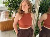 SunnyBunny Profilbild